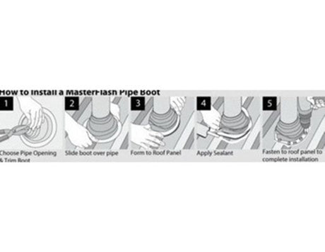 EPDM dakdoorvoer met klembereik 178-330mm
